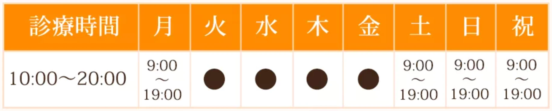 診療時間を表すタイムテーブル